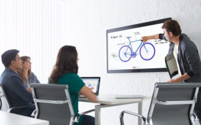 Into the Meeting Room: Cisco Spark Board